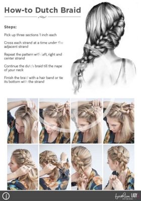 How to Do a Dutch Braid: A Journey Through Hair and Time