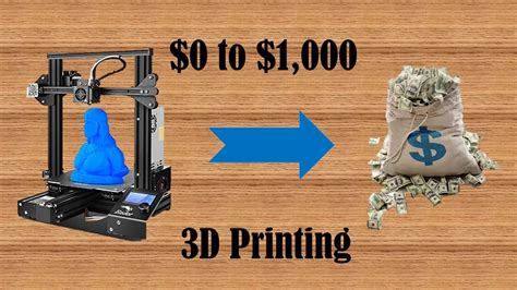 What Can I 3D Print to Make Money: Exploring the Intersection of Creativity and Commerce